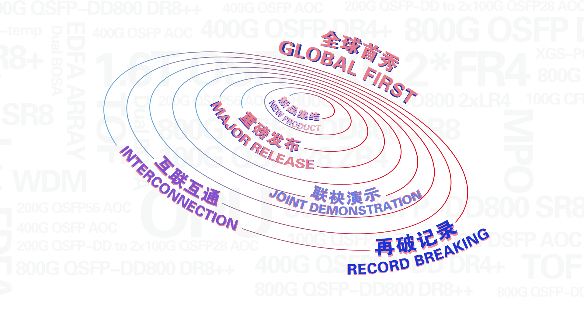 ���㣨��Ӣ�ģ�.png